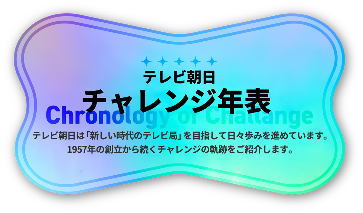 テレビ朝日チャレンジ年表